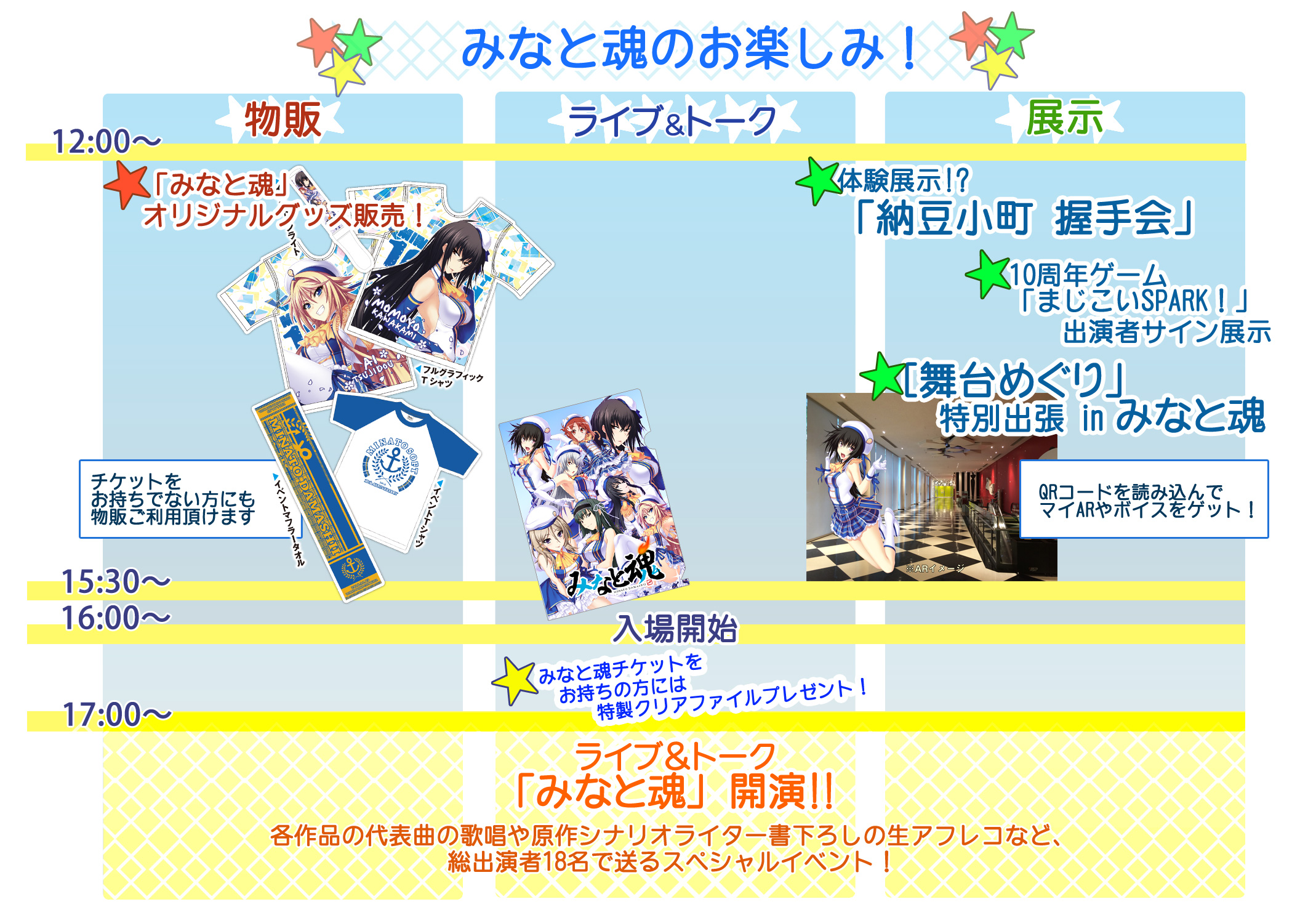 みなとそふと１０周年記念サイト